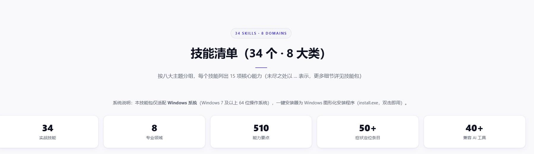 【实战agent skill技能包】别让 AI 陪你反复试错—— 34 个实战技能,一键装进你的 AI 工具