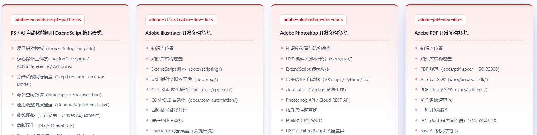 【实战agent skill技能包】别让 AI 陪你反复试错—— 34 个实战技能,一键装进你的 AI 工具