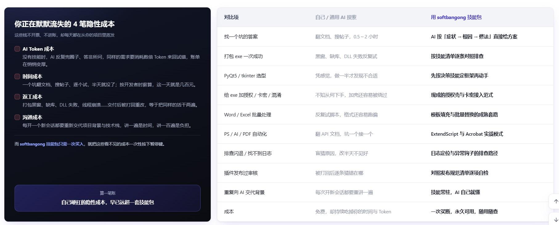 【实战agent skill技能包】别让 AI 陪你反复试错—— 34 个实战技能,一键装进你的 AI 工具